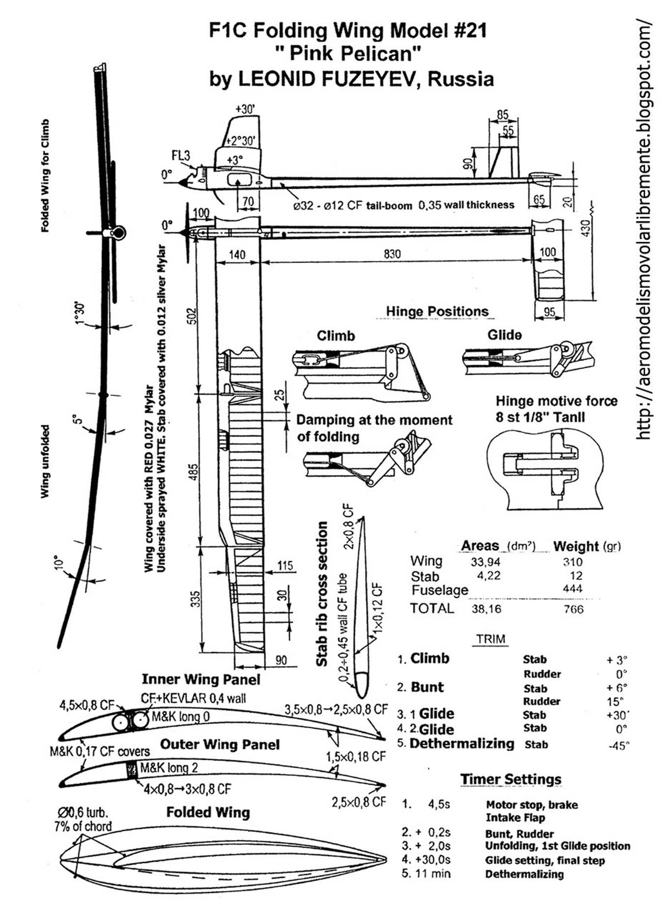 F1C Plan Fuzeyev